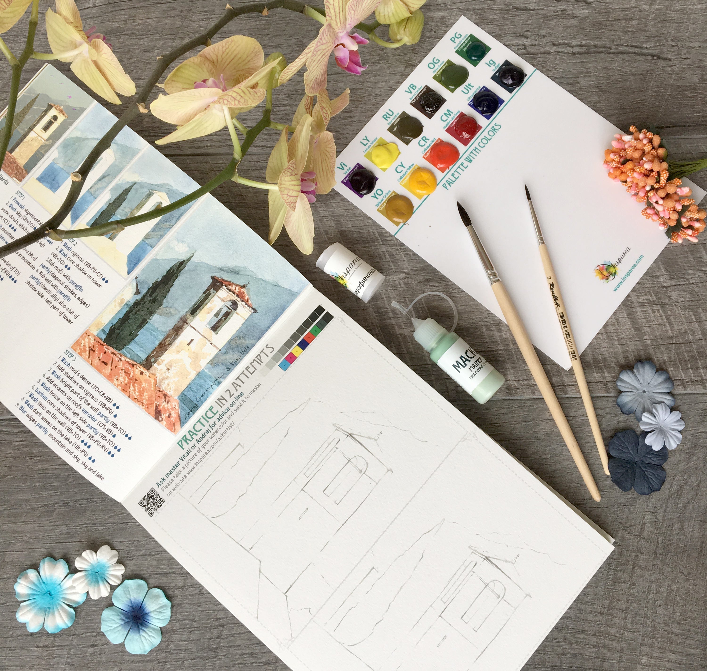 Watercolor kit (Italy)
