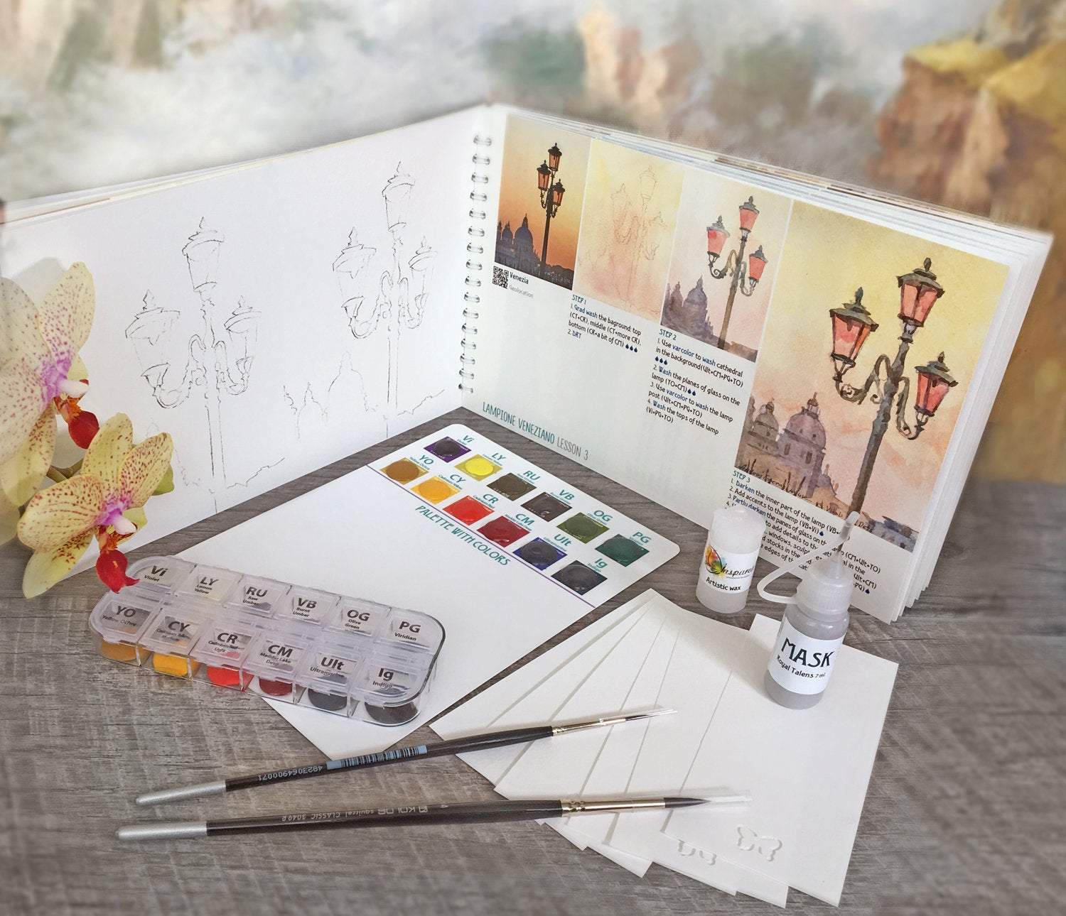 All 4 products (Italy, France books, Venice & PaintIN sketchbooks) –